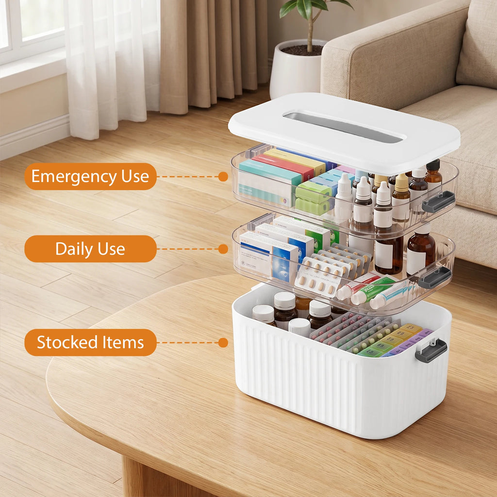 Medicine Storage Box, Large 3-Layer First Aid Boxes, Portable Medicine Boxes, Household Medication Storage Box Medical Organiser for Home Office Car School