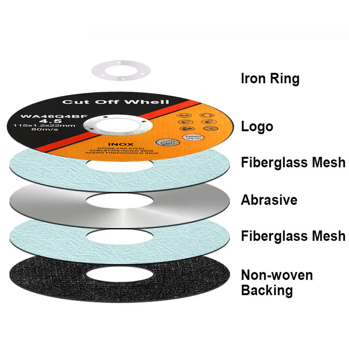 50 x 115mm ULTRA THIN 1mm METAL CUTTING BLADE DISC FOR STEEL & STAINLESS ANGLE[50PCS]