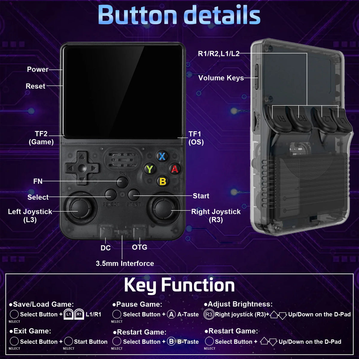 Handheld 128G Retro Game Console, Support Massive Classic Video Games, Reliving the days of childhood, Portable Mini Gaming Console