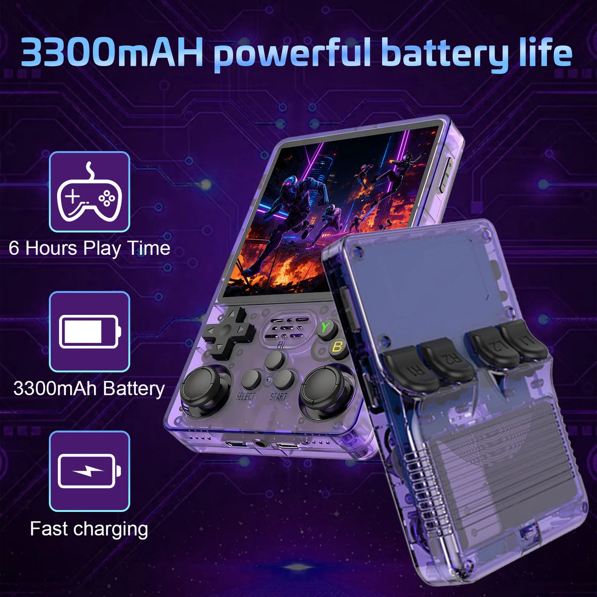Handheld 128G Retro Game Console, Support Massive Classic Video Games, Reliving the days of childhood, Portable Mini Gaming Console(Purple)