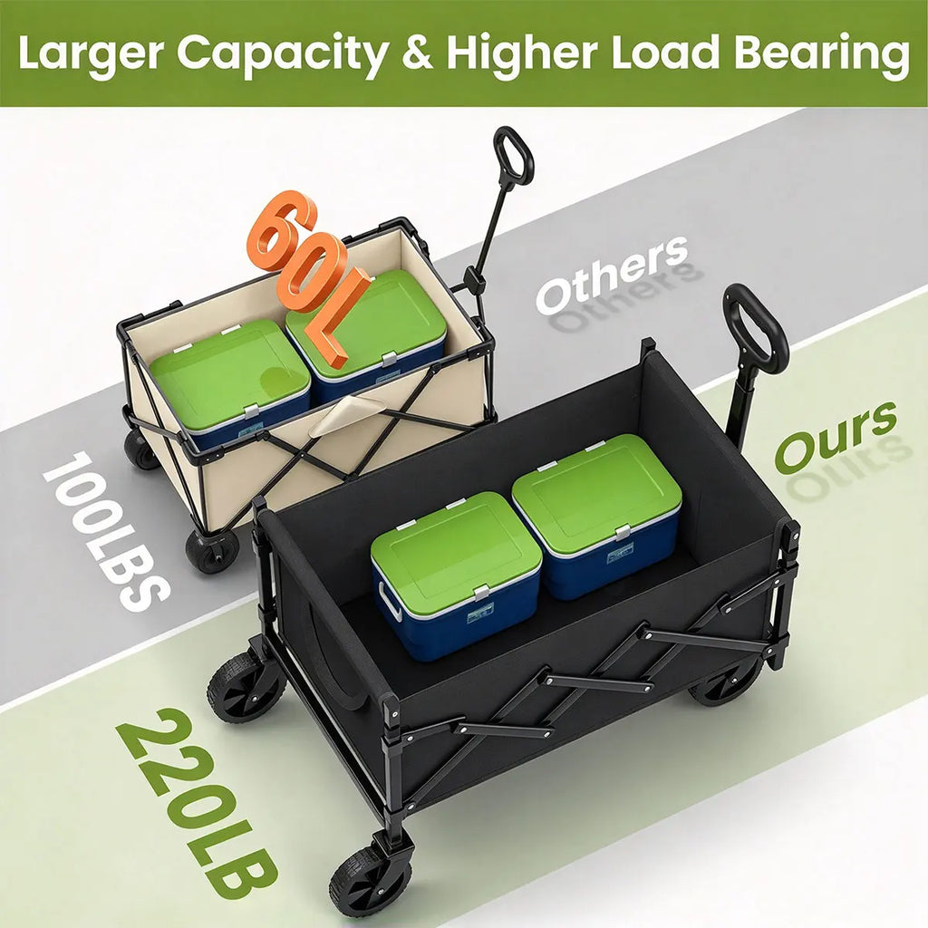 Heavy Duty Collapsible Folding Wagon, Portable Outdoor Camping Cart, Utility Trolley for Picnic Beach Garden Shopping Grocery Transport