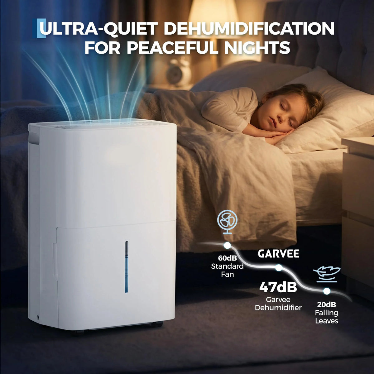 22 Pint High-Capacity Dehumidifier For Large Rooms Up To 30000 Sq Ft, Portable With Digital Control, Quiet Auto Shut-Off