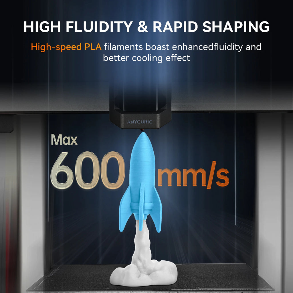 JAYO High Speed Matte PLA 5Rolls 3D Printer Filaments 1.75mm Mixed Color no Bubble Free FDM 3D Printer Material for 3D Printing