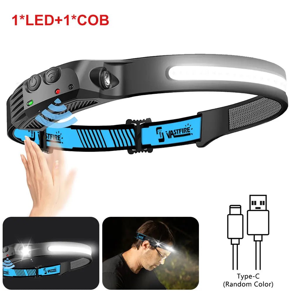 USB-C Rechargeable COB LED Head Torch with Motion Sensor & Zoom, Waterproof Headlamp for Fishing Camping Hunting Workshop, DE & UK Warehouse Fast Shipping
