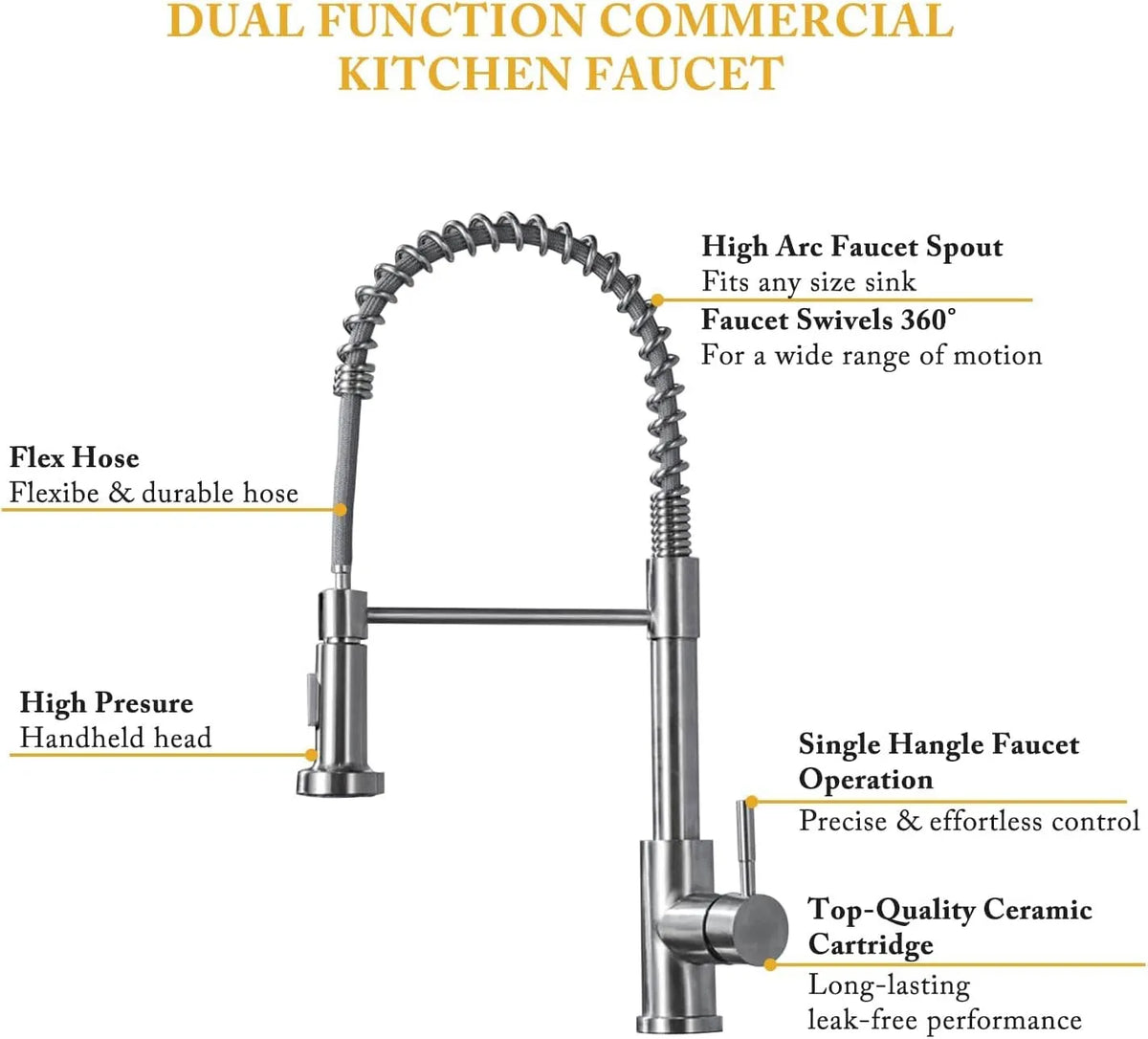 Premium Silver Kitchen Tap – Worktop-mounted Mixer Tap with 360-degree Rotating Spout – Hot and Cold Water Tap for Kitchen Sinks