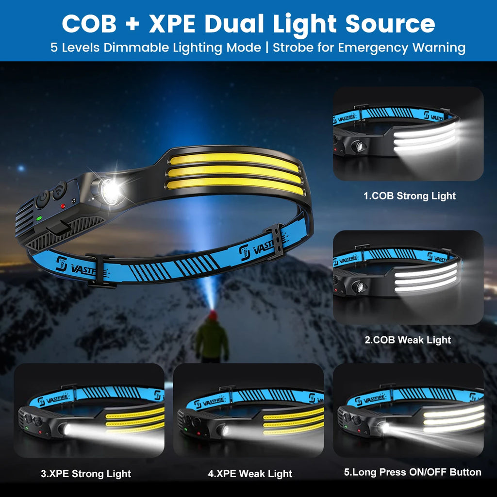 USB-C Rechargeable COB LED Head Torch with Motion Sensor & Zoom, Waterproof Headlamp for Fishing Camping Hunting Workshop, DE & UK Warehouse Fast Shipping