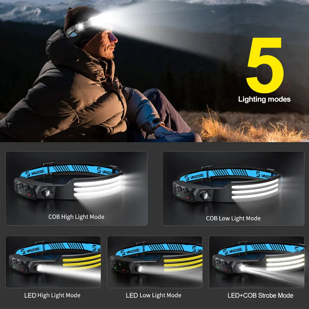 USB-C Rechargeable COB LED Head Torch with Motion Sensor & Zoom, Waterproof Headlamp for Fishing Camping Hunting Workshop, DE & UK Warehouse Fast Shipping