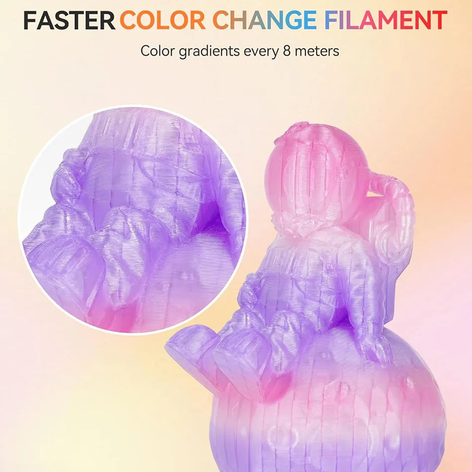 JAYO PLA Rainbow Filament 1.75mm 11OOG PLA Transparent/ Silk PLA Rainbow 3D Filament For FDM Neatly Wound 3D Printing Material