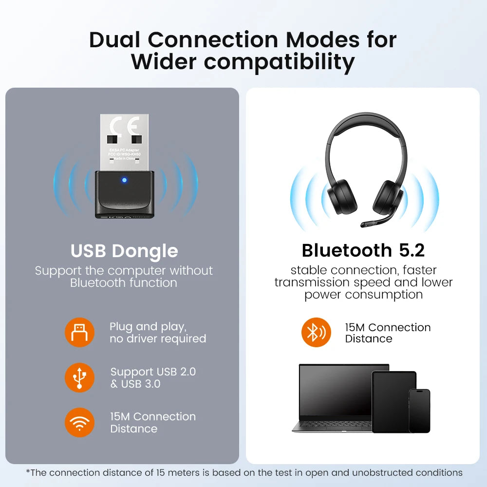 EKSA H16 Bluetooth Headset Wireless Headphones with ENC Noise Cancelling Microphone USB Dongle 35H Talk Time Multipoint Stereo Sound for PC Office Calls