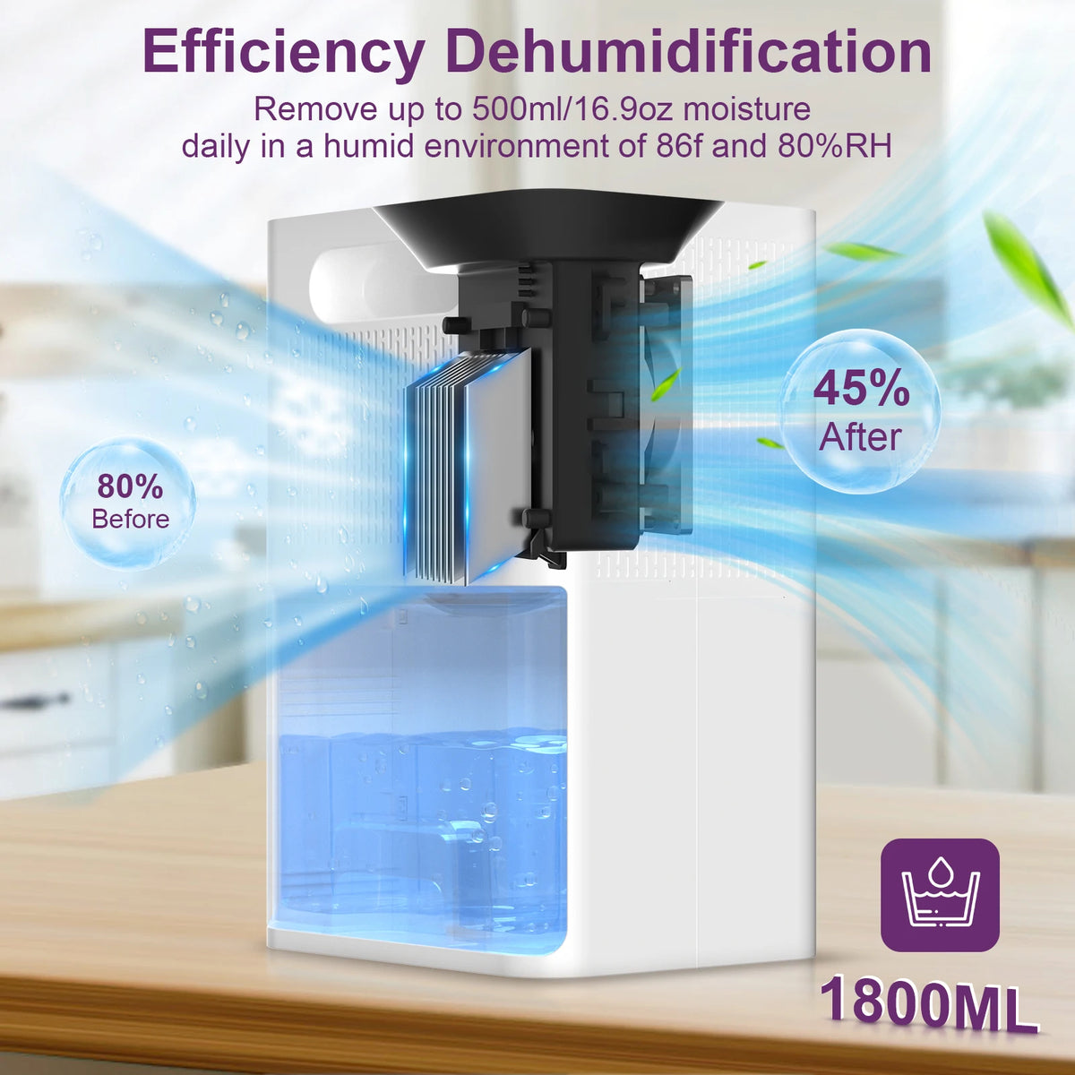 LOEFME 500ML/Day 1.8L Silent Dehumidifier Portable Mini Air Dehumidifier with Touch Display LED Light for Home Bedroom Office