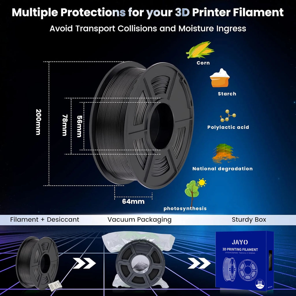 JAYO 5,5KG 3D PLA/PETG/PLA PLUS Printer Filament 1.75mm 100% No Bubble non-toxic PLA 3D Printing Material for 3D Printer&3D Pen