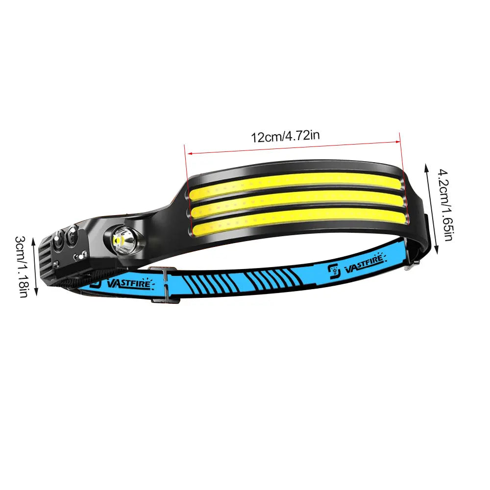 USB-C Rechargeable COB LED Head Torch with Motion Sensor & Zoom, Waterproof Headlamp for Fishing Camping Hunting Workshop, DE & UK Warehouse Fast Shipping