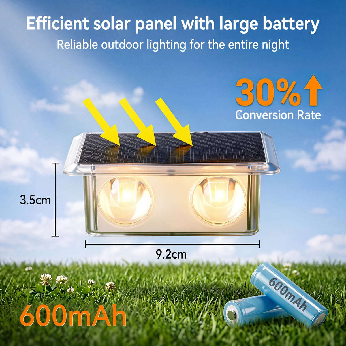 2/4er-Set RGB LED Solar Lights Fence Lights Wall Lights IP65 Waterproof Outdoor Wall Lights Lamp Top And Bottom Lights Always On For 12 Hours