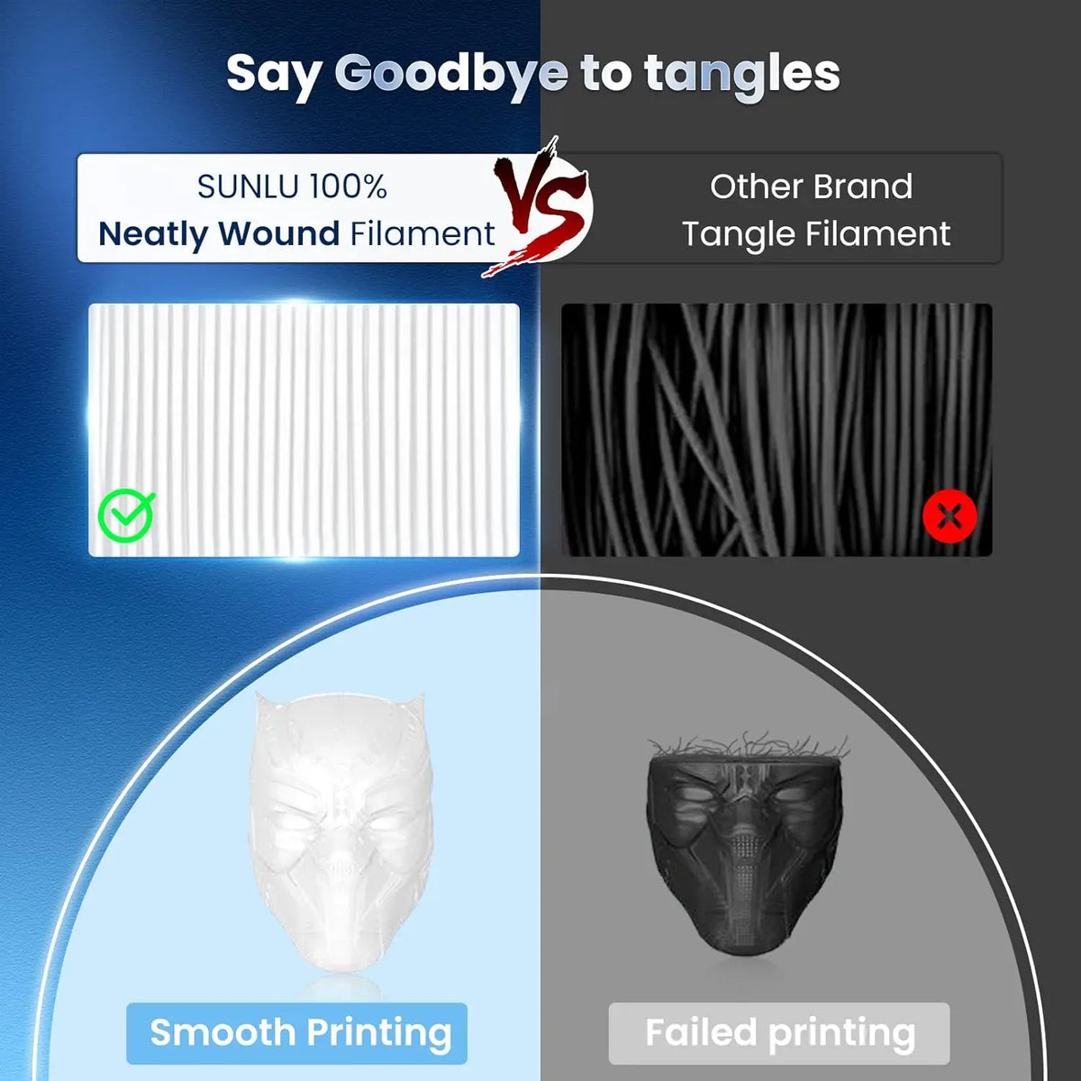 JAYO 5,5KG 3D PLA/PETG/PLA PLUS Printer Filament 1.75mm 100% No Bubble non-toxic PLA 3D Printing Material for 3D Printer&3D Pen