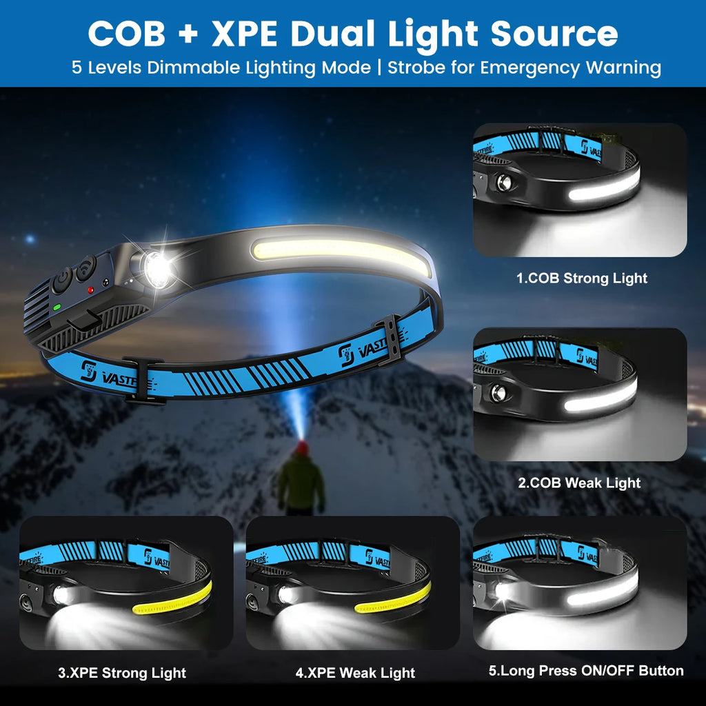 USB-C Rechargeable COB LED Head Torch with Motion Sensor & Zoom, Waterproof Headlamp for Fishing Camping Hunting Workshop, DE & UK Warehouse Fast Shipping