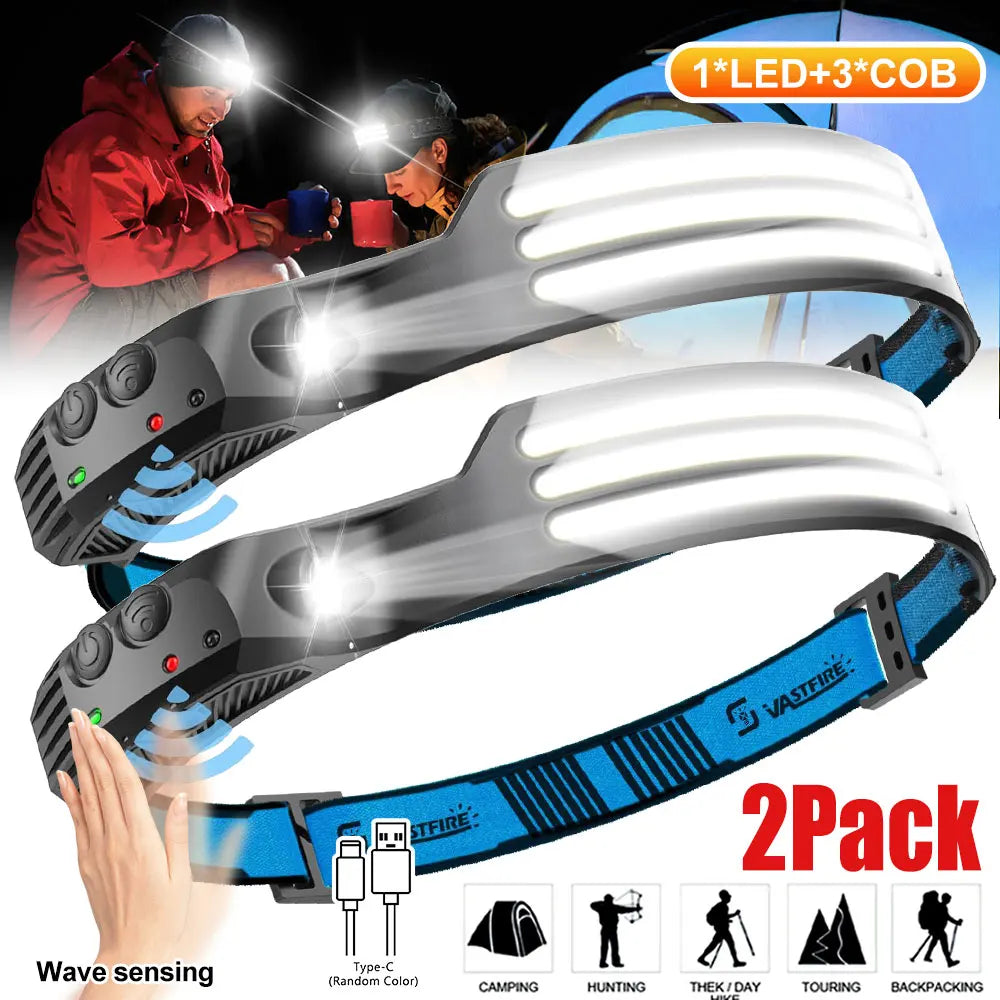 USB-C Rechargeable COB LED Head Torch with Motion Sensor & Zoom, Waterproof Headlamp for Fishing Camping Hunting Workshop, DE & UK Warehouse Fast Shipping