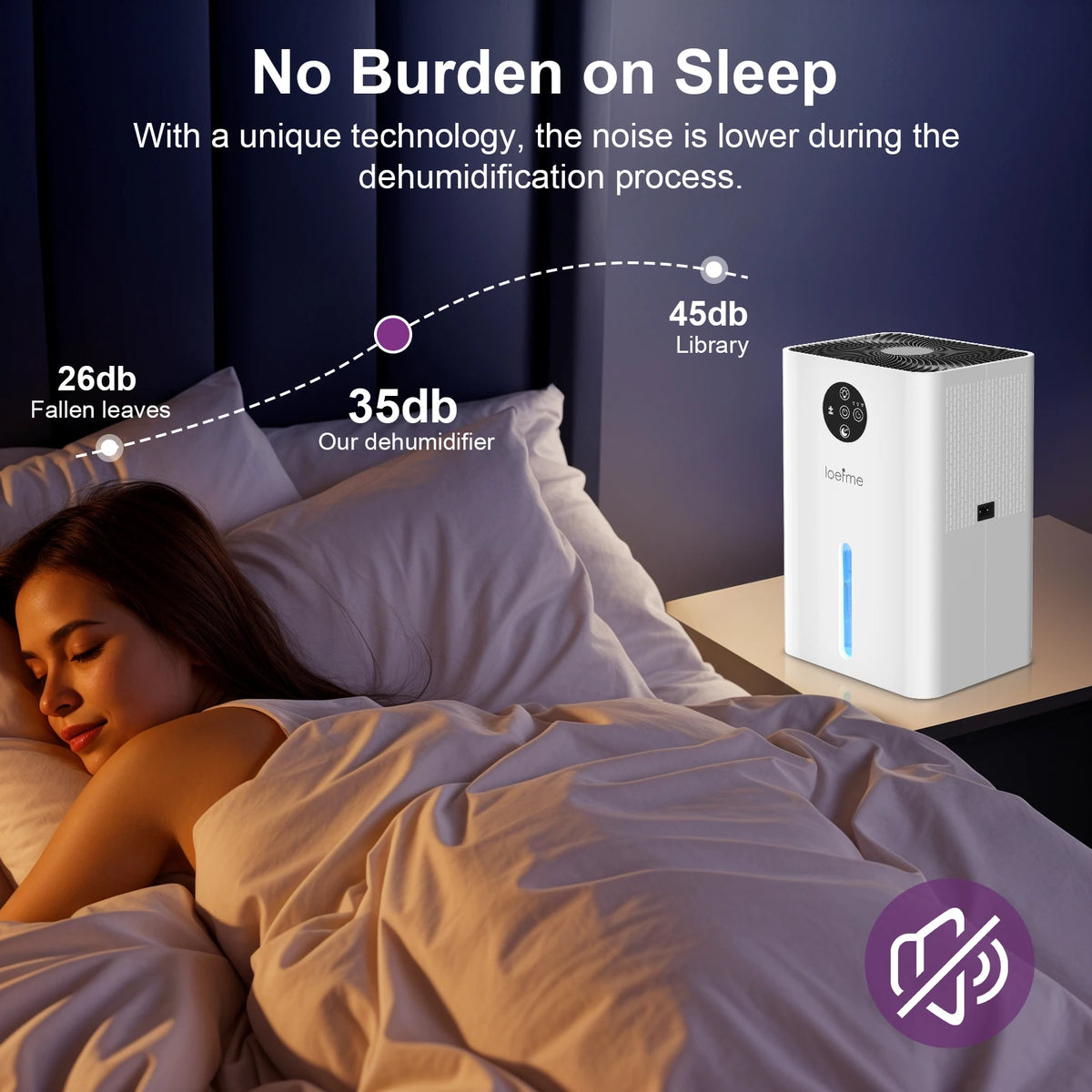 LOEFME 500ML/Day 1.8L Silent Dehumidifier Portable Mini Air Dehumidifier with Touch Display LED Light for Home Bedroom Office
