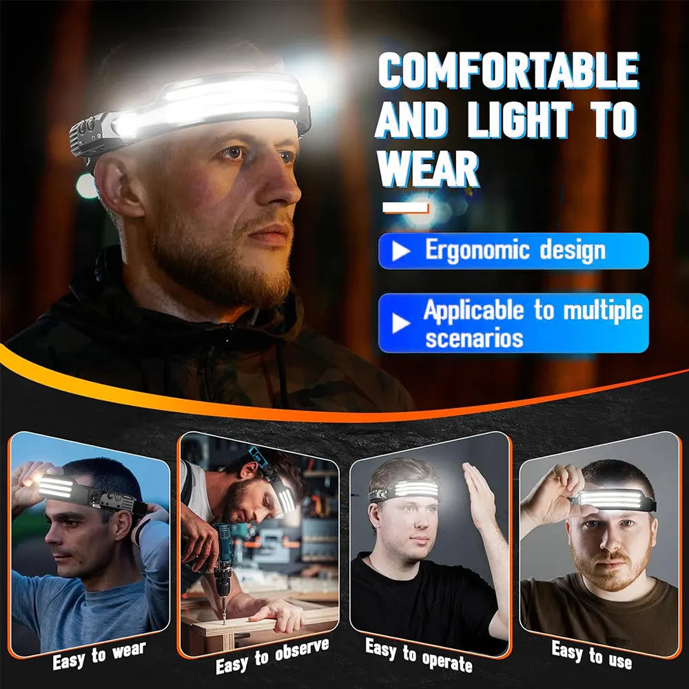 USB-C Rechargeable COB LED Head Torch with Motion Sensor & Zoom, Waterproof Headlamp for Fishing Camping Hunting Workshop, DE & UK Warehouse Fast Shipping