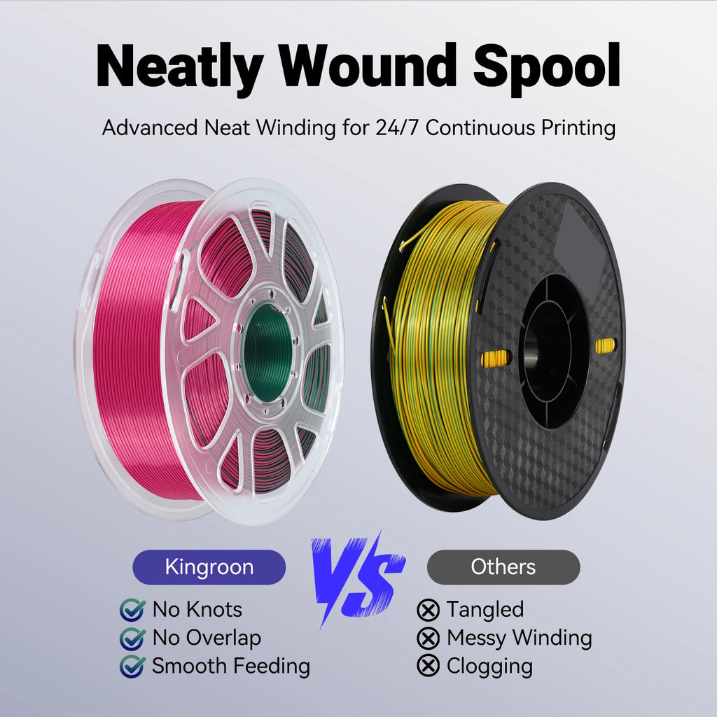 KINGROON 5KG Tricolor Silk PLA Filament For FDM 3D Printer Material 1.75mm Three Color 3D Printer Filament Fast Shipping