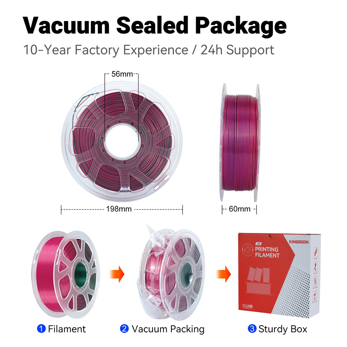 KINGROON 5KG Tricolor Silk PLA Filament For FDM 3D Printer Material 1.75mm Three Color 3D Printer Filament Fast Shipping