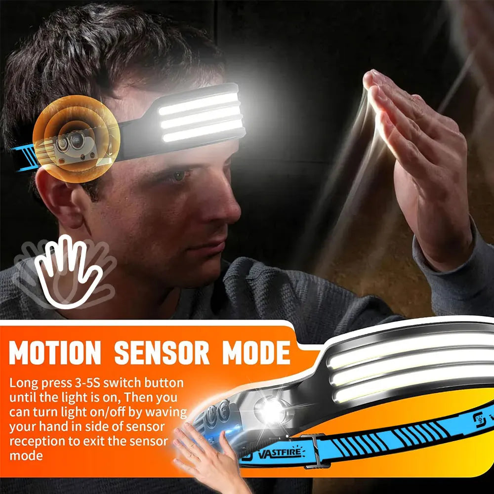 USB-C Rechargeable COB LED Head Torch with Motion Sensor & Zoom, Waterproof Headlamp for Fishing Camping Hunting Workshop, DE & UK Warehouse Fast Shipping