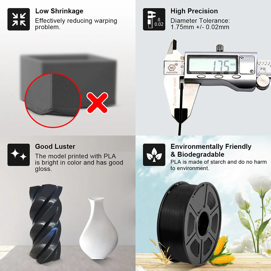 JAYO 5Rolls pla plus/ABS/EABS/PLAMETA/SKTC 3D Printer Filament 1.75mm 3D Printing Materials for 100% No Bubble &FDM 3D Printer
